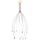 Head Massager